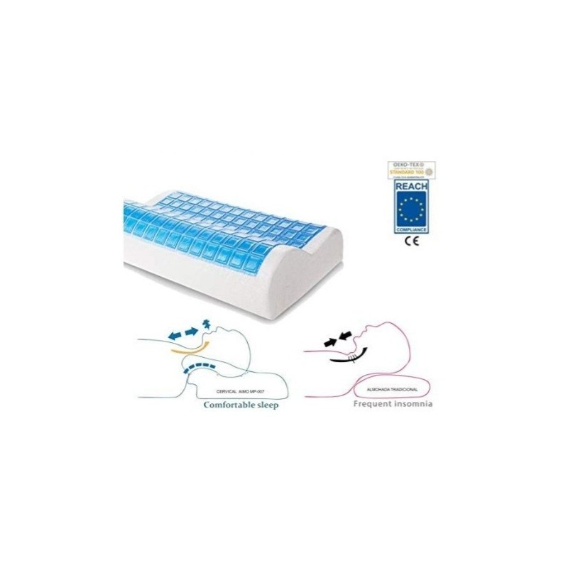 Almohada Cervical Viscoelástica con Gel